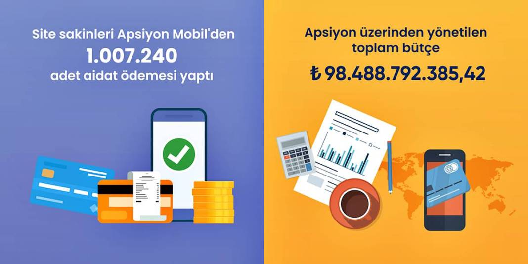 Yetersiz denetimlerin faturası! Aidat artışları hane halkını eziyor 5